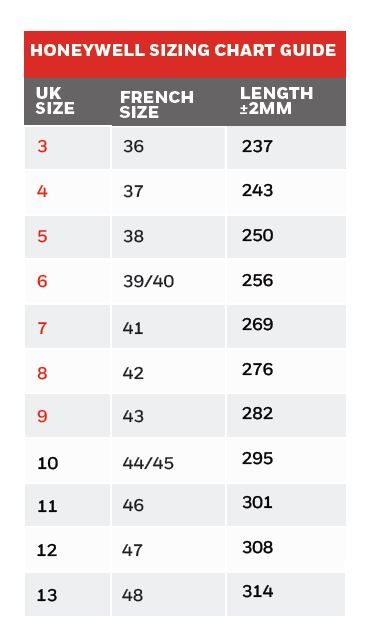 sizing chart